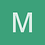 myinon